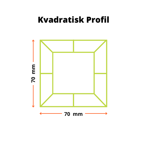 70mm Samleprofil - 2.3 Meter