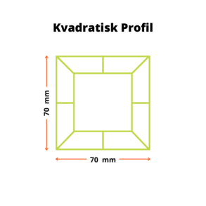 70mm Samleprofil - 2.3 Meter